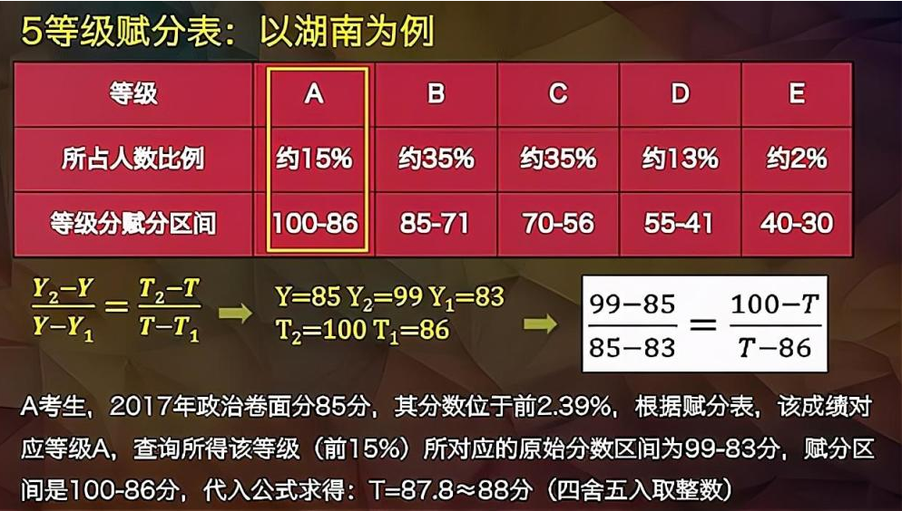 新澳门今晚开奖结果 开奖,诠释解析落实_GM版87.647