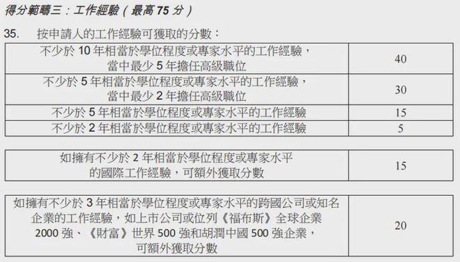 2024香港历史开奖结果查询表最新｜适用计划解析方案