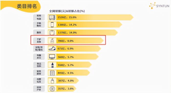 2024年澳门全年免费大全｜数据解释说明规划