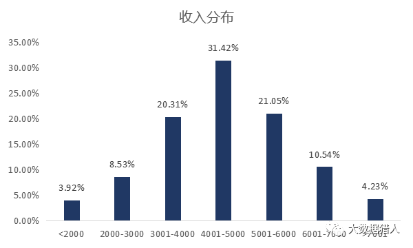 管家婆天天好资料大全,深入解析应用数据_冒险款95.900