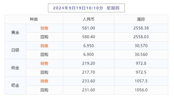 璇玑涟漪 第3页