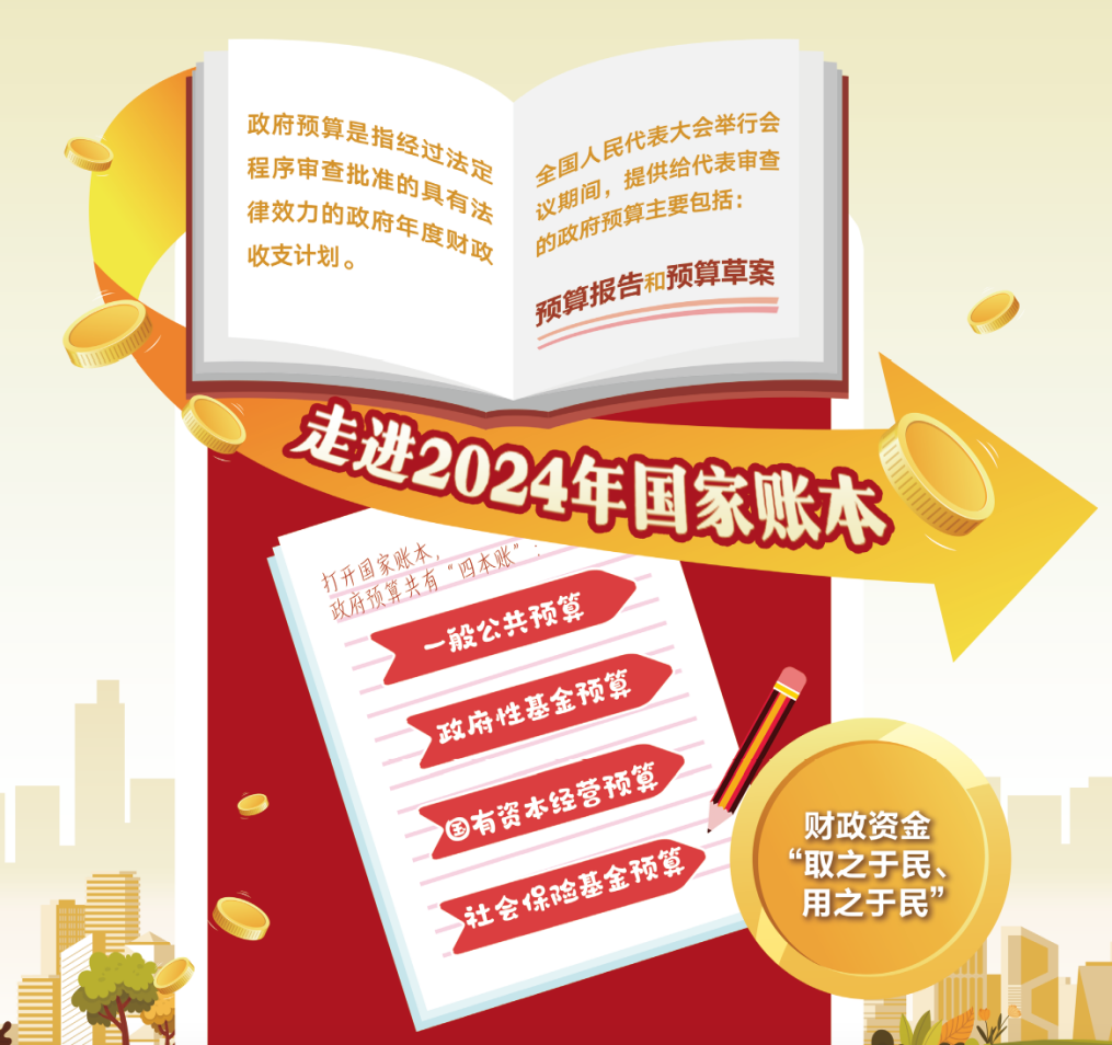 新澳六开彩资料2024｜数据解释说明规划