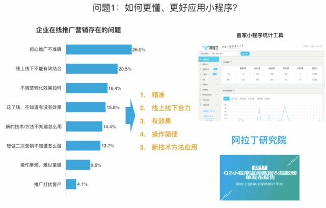 4949澳门精准免费大全功能介绍,实地验证数据分析_soft16.901