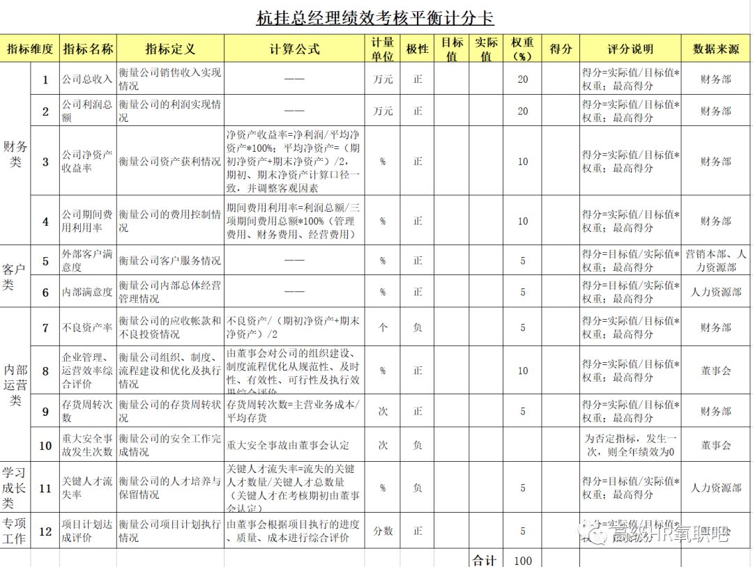 新奥门特免费资料大全火凤凰｜数据解释说明规划