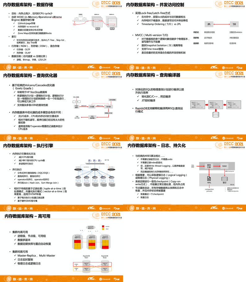 飘逸的云 第3页