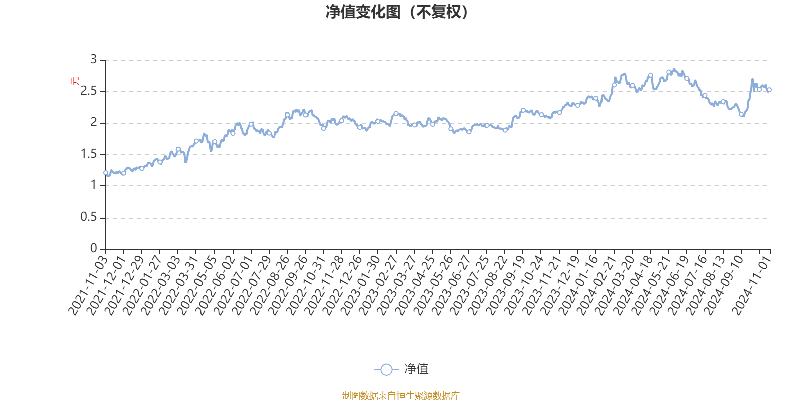 2024年一肖一码一中一特,深度应用策略数据_苹果25.310