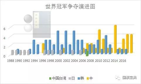 新奥澳彩资料免费提供｜数据解释说明规划