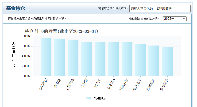 白小姐免费一肖中特马｜最新正品含义落实