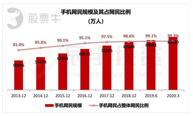 镜湖月 第3页