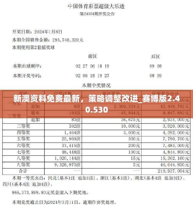 新澳2024年最新版资料｜最佳精选灵活解析