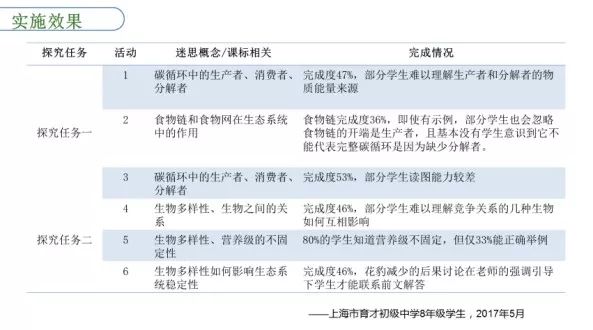 澳门一码一肖一待一中四不像,结构化推进评估_Lite60.852