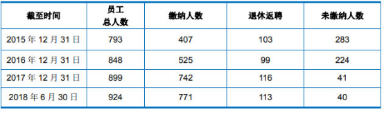 6H彩经网,数据整合执行计划_LE版99.224