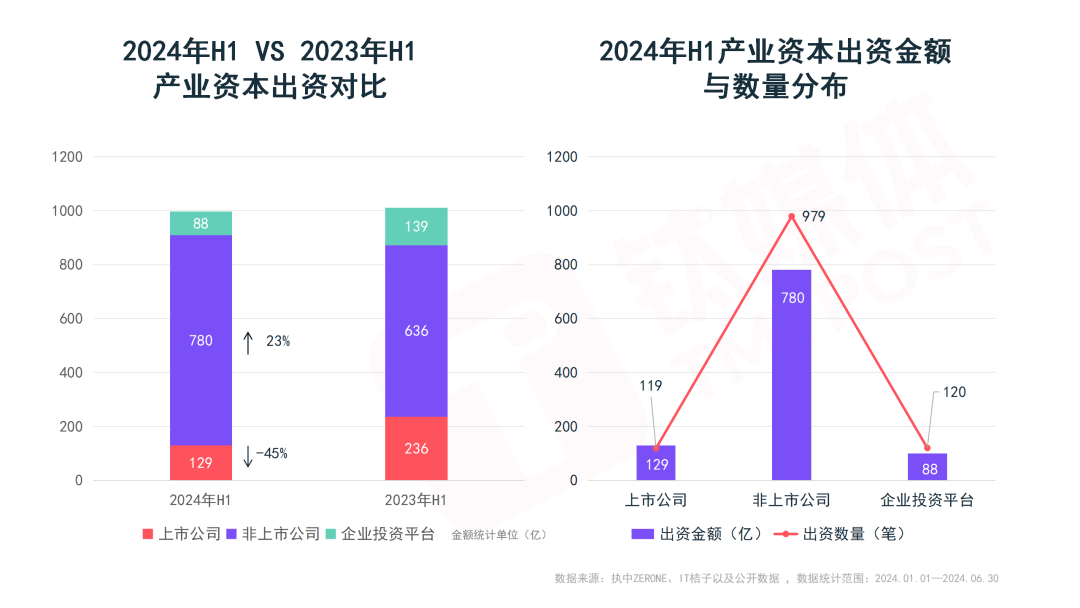 2024澳门濠江论坛,全面数据应用执行_tool48.218