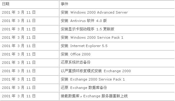 澳门六开奖结果2024开奖记录查询,重要性解释落实方法_Pixel11.306