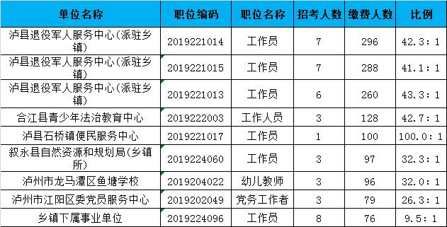 澳门三肖三码精准100%公司认证,最新分析解释定义_专属版83.979