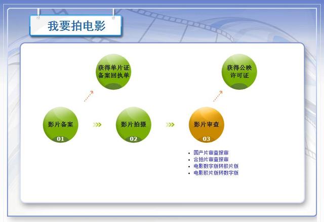 2024新澳正版资料最新更新,数据说明解析_HDR版51.712