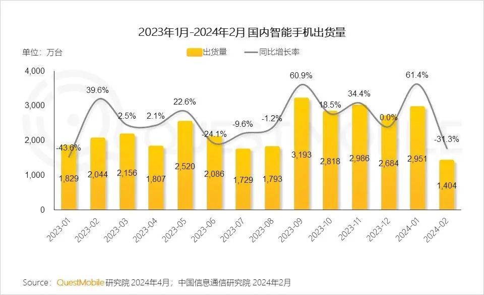 2024年香港资料免费大全,实地策略评估数据_C版63.800