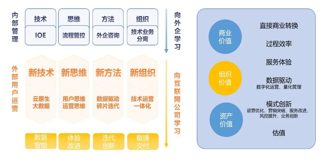 新澳精准资料免费提供濠江论坛,全面数据应用执行_LT38.988