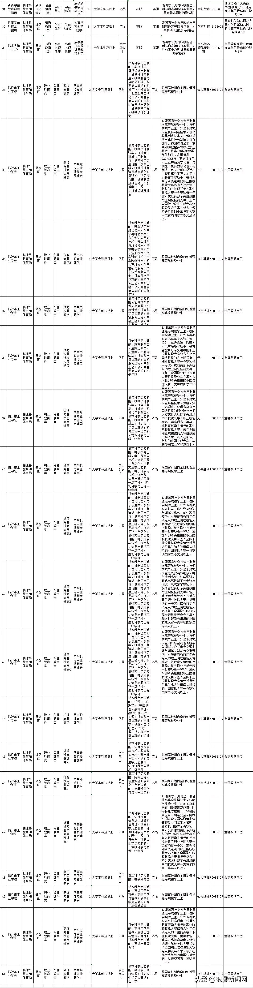 莒县最新司机招聘信息全面解析