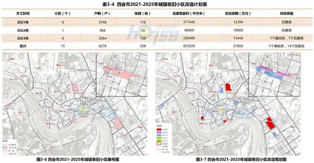 冷水江市自然资源和规划局最新发展规划概览