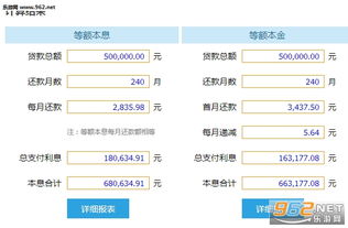 组合贷款计算器最新更新，助力财务规划决策