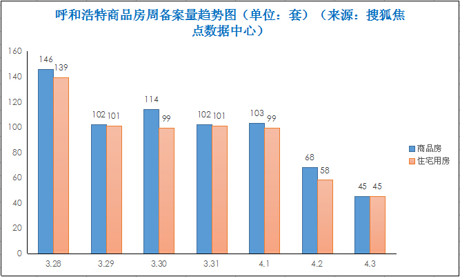 2025年1月6日 第4页