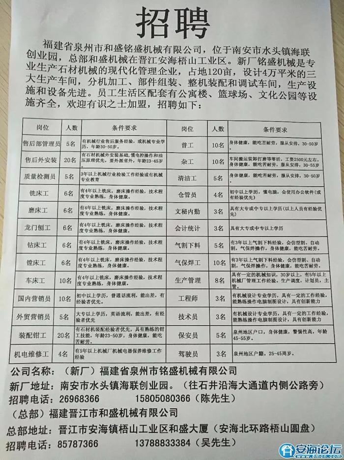 连城人才网最新招聘动态，职业黄金机会等你来挖掘！