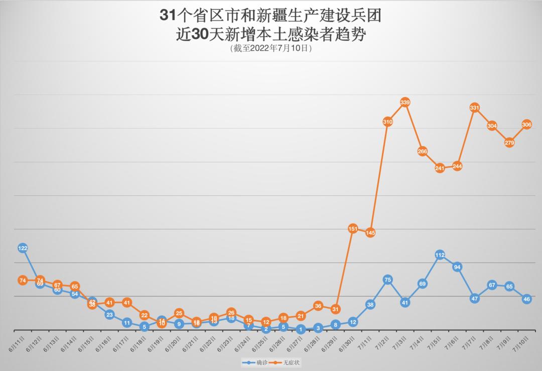 苏越最新概况概述