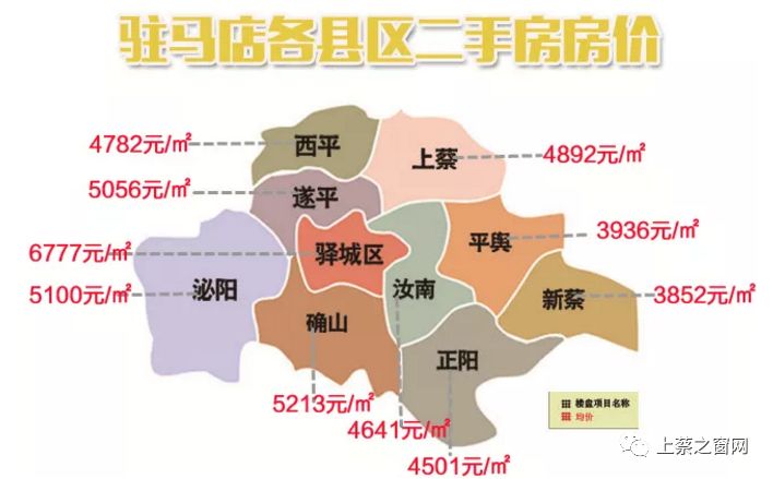 上蔡县最新楼盘价格一览