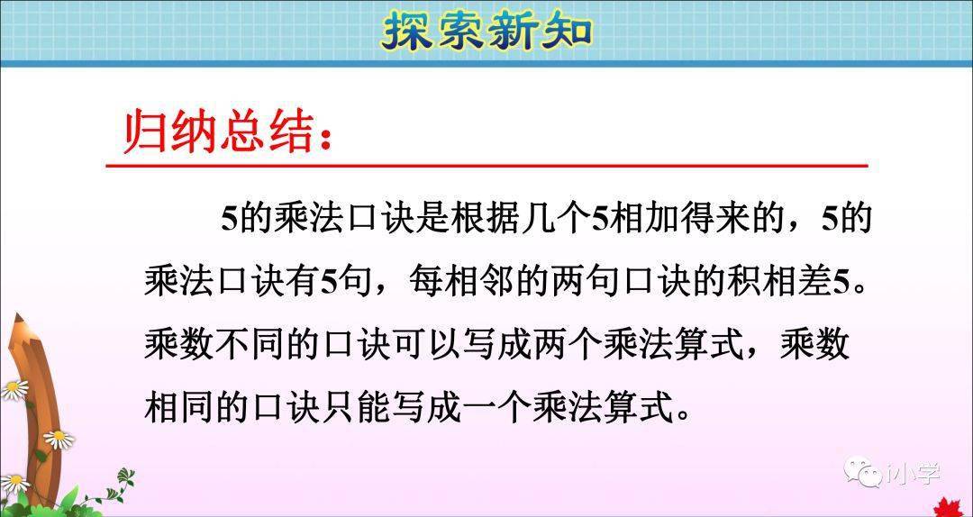 最新乘法口诀视频，全新呈现乘法口诀表探索之旅