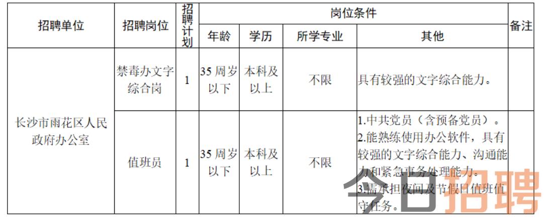 2025年1月20日 第10页