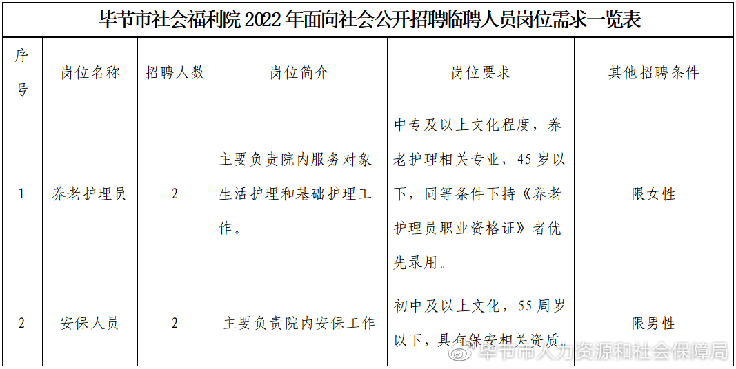 六合区托养福利事业单位新项目启动，重塑社区照护体系，助推社会福利事业飞跃发展